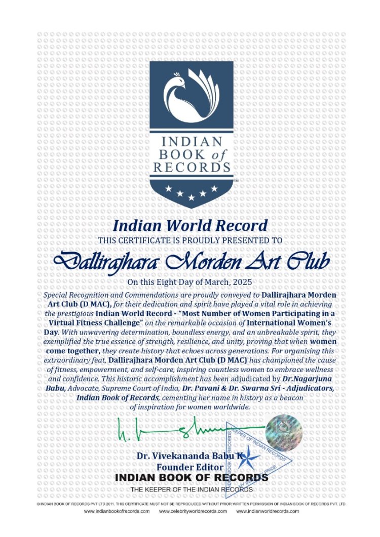 Empowering a Generation D MAC’s Historic Indian World Record Triumph on International Women’s Day